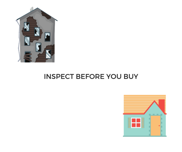 Inspect BEFORE you BUY © Lake Hickory Realty, LLC